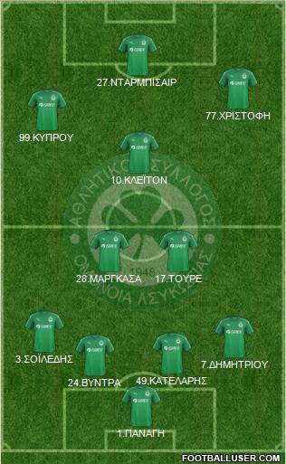 AS Omonoia Nicosia Formation 2017