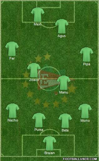 Estudiantes de La Plata Formation 2017