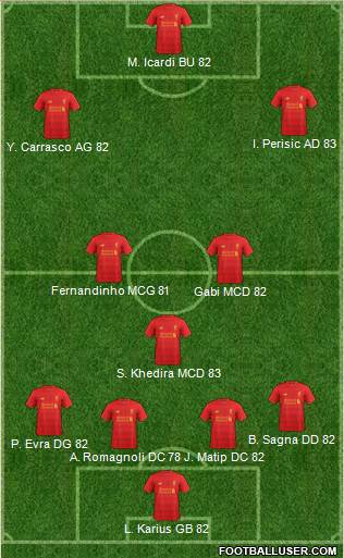 Liverpool Formation 2017