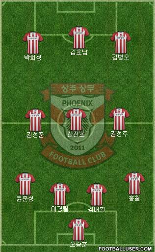 Gwangju Sangmu Bulsajo Formation 2017