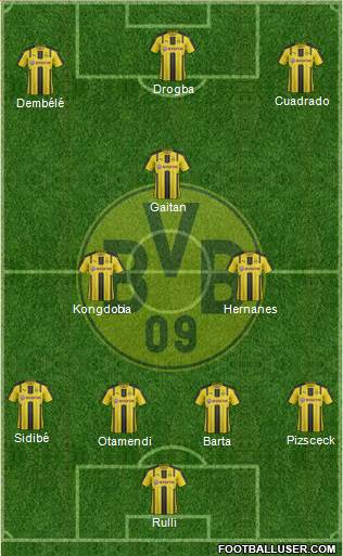 Borussia Dortmund Formation 2017