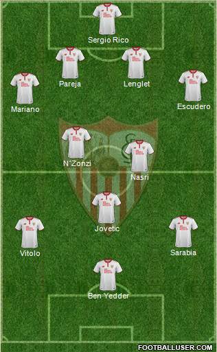 Sevilla F.C., S.A.D. Formation 2017