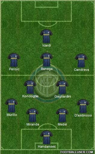 F.C. Internazionale Formation 2017