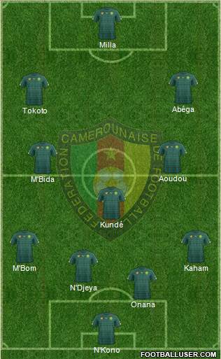 Cameroon Formation 2017