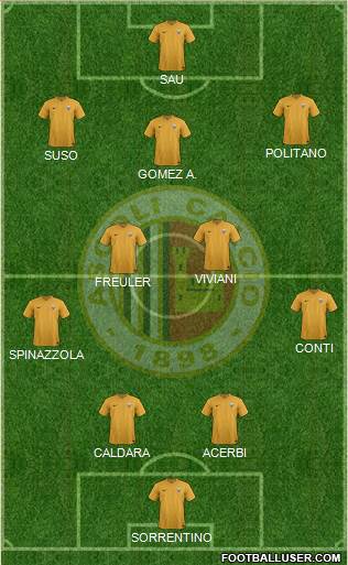 Ascoli football formation