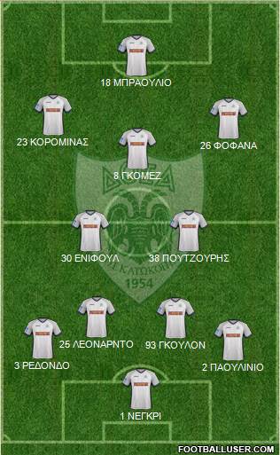 Doxa THOI Katokopias Formation 2017