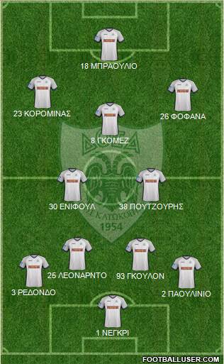 Doxa THOI Katokopias 4-2-3-1 football formation