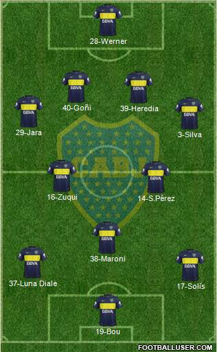 Boca Juniors Formation 2017
