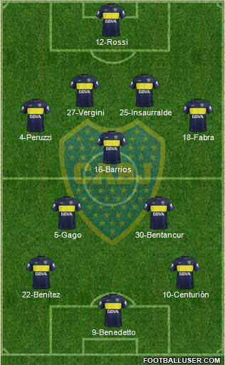Boca Juniors Formation 2017