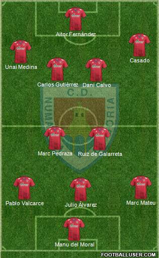 C.D. Numancia S.A.D. Formation 2017