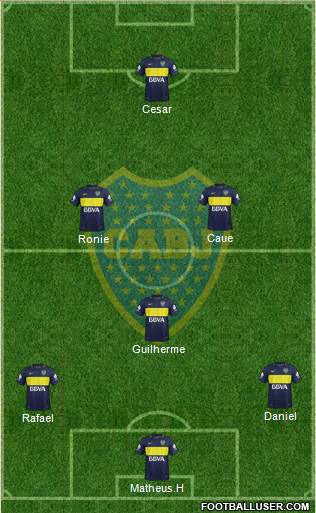 Boca Juniors Formation 2017