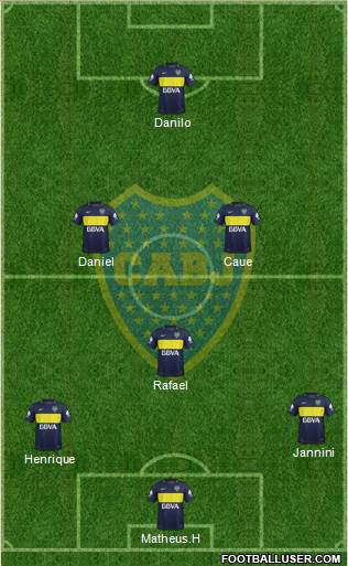 Boca Juniors Formation 2017