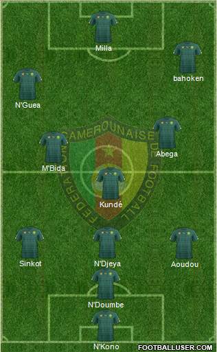 Cameroon Formation 2017
