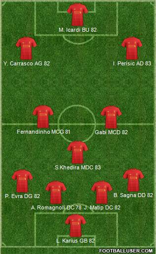 Liverpool Formation 2017