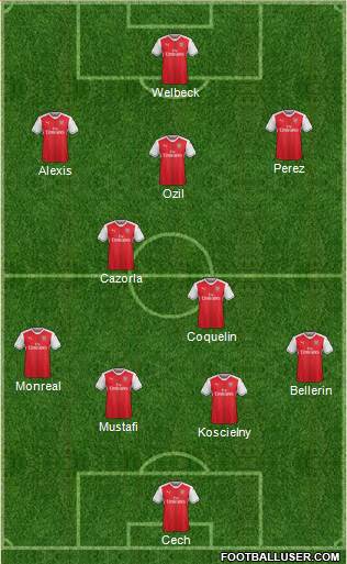 Arsenal Formation 2017