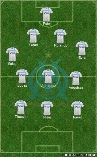 Olympique de Marseille Formation 2017