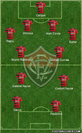 EC Vitória Formation 2017