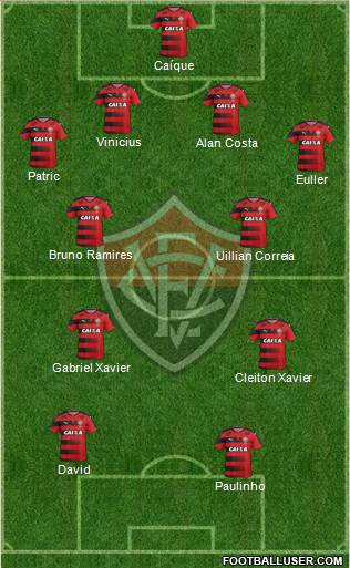 EC Vitória 4-4-2 football formation