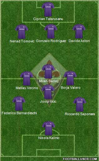 Fiorentina Formation 2017