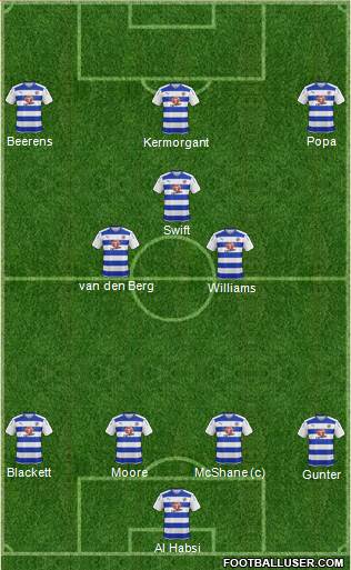 Reading football formation