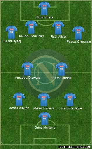 Napoli Formation 2017