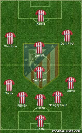 C. Atlético Madrid S.A.D. Formation 2017