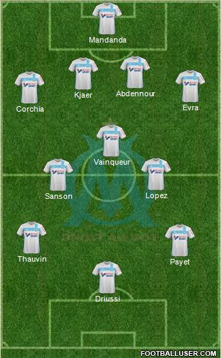Olympique de Marseille Formation 2017