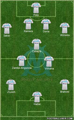 Olympique de Marseille Formation 2017