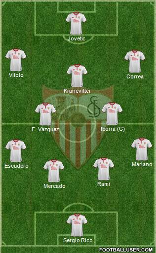 Sevilla F.C., S.A.D. Formation 2017
