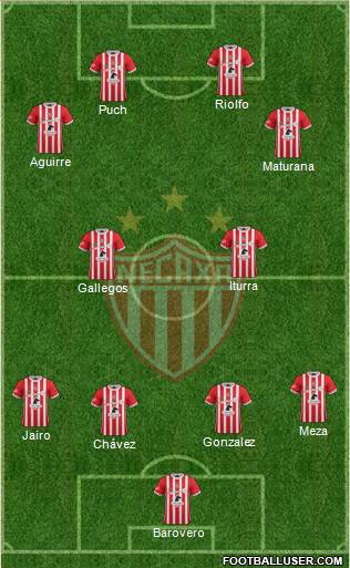 Club Deportivo Necaxa Formation 2017