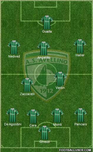Avellino Formation 2017