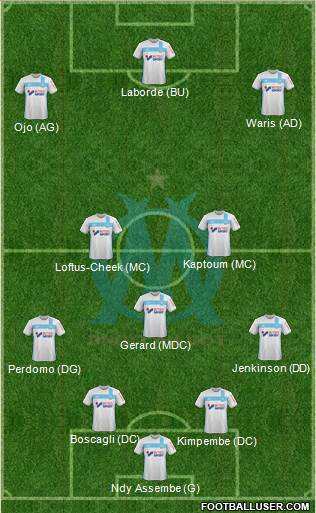 Olympique de Marseille Formation 2017