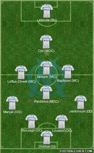 Olympique de Marseille Formation 2017