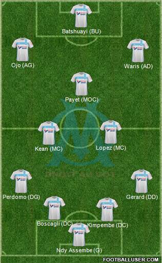 Olympique de Marseille Formation 2017