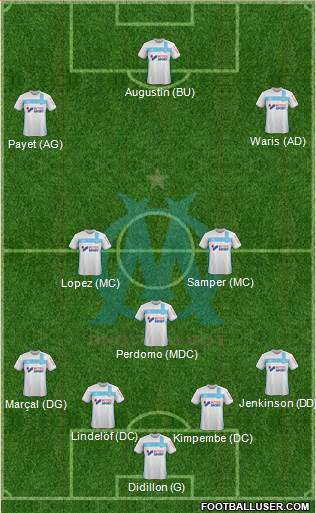 Olympique de Marseille Formation 2017