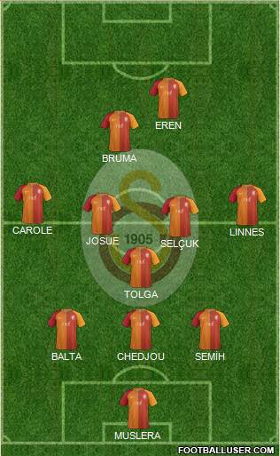Galatasaray SK Formation 2017