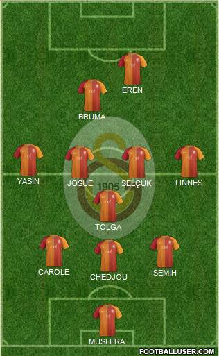 Galatasaray SK Formation 2017
