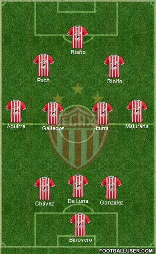 Club Deportivo Necaxa Formation 2017