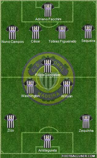 Clube Desportivo Nacional Formation 2017