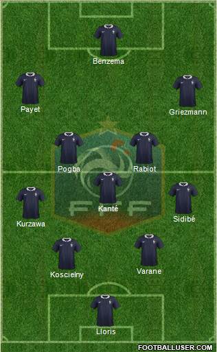 France Formation 2017