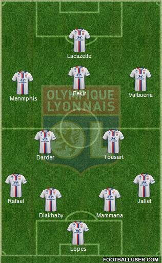 Olympique Lyonnais Formation 2017