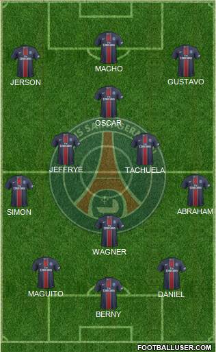 Paris Saint-Germain Formation 2017