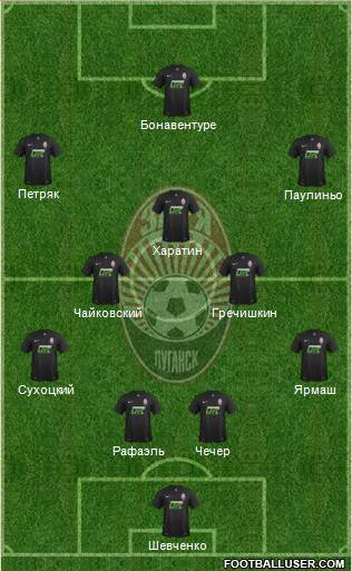 Zorya Lugansk Formation 2017