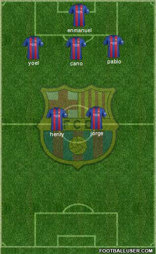 F.C. Barcelona Formation 2017