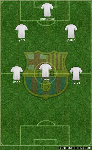 F.C. Barcelona Formation 2017