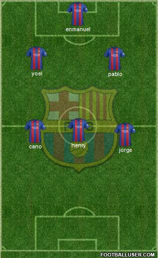 F.C. Barcelona Formation 2017