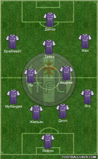 Toulouse Football Club Formation 2017