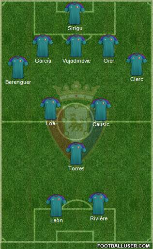 C. At. Osasuna Formation 2017
