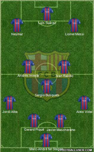 F.C. Barcelona Formation 2017