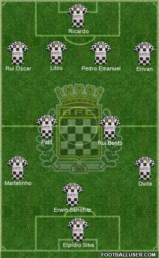 Boavista Futebol Clube - SAD Formation 2017